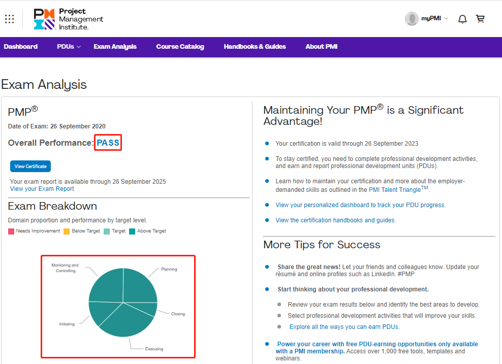 PMP成绩考试通过情况