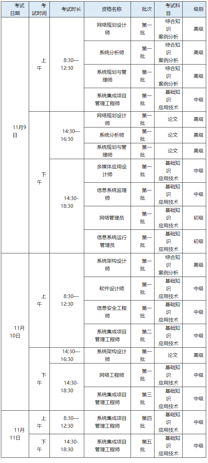 时间安排